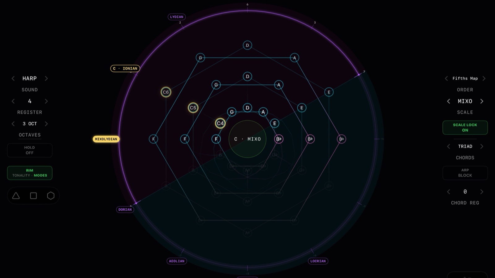 AXIS GEMINA on iPad: circular stage with hexagonal note axes and mode ring